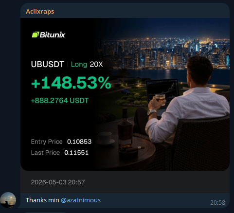 AcilxRaps UB PNL