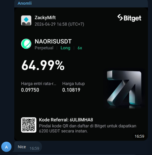 Anomali NAORIS PNL