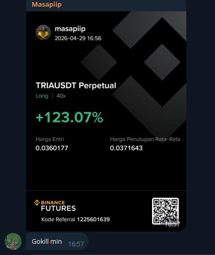 Masapiip TRIA PNL