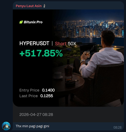 hype HYPE PNL