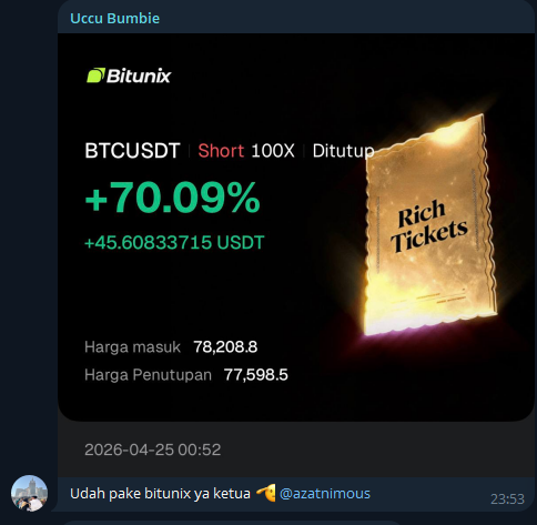 uccu bumbie BTC PNL