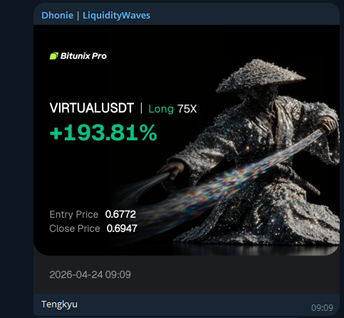 Dhonie VIRTUAL PNL