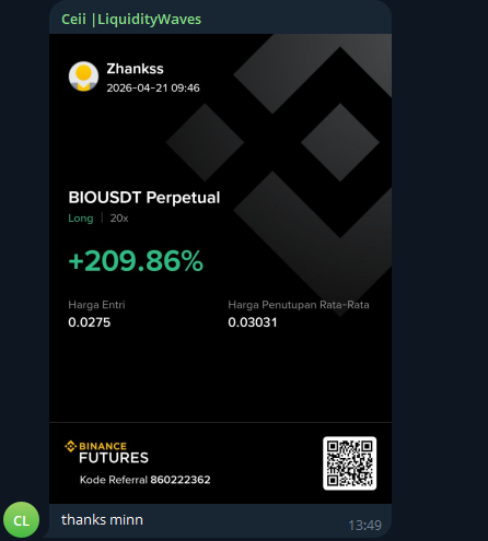 ceii BIO PNL