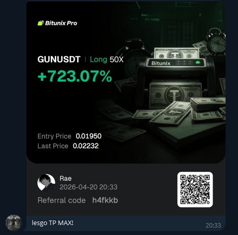 rae GUN PNL