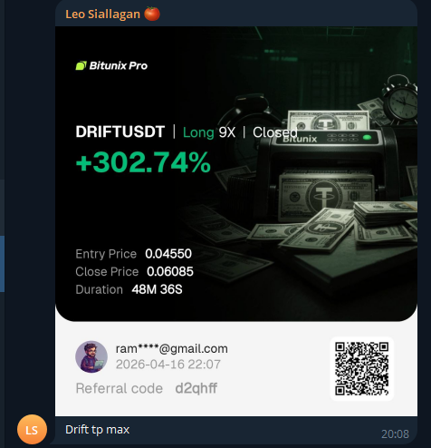 leo siallagan DRIFT PNL